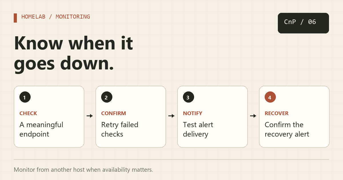Check a service, confirm a failure after retries, send a notification, and verify the recovery alert.